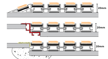 پادری آلومینیومی دوسانتی تردد بالا ـ کد: 300