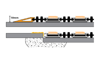 پادری آلومینیومی یک سانتی ـ گروه:150
